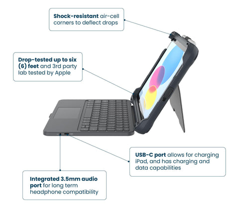 Brenthaven Rugged Keyboard for iPad 11-inch Keyboard Case