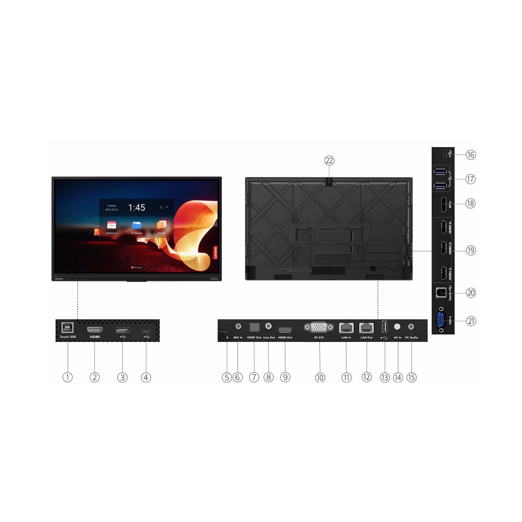 Lenovo ThinkVision T65 65