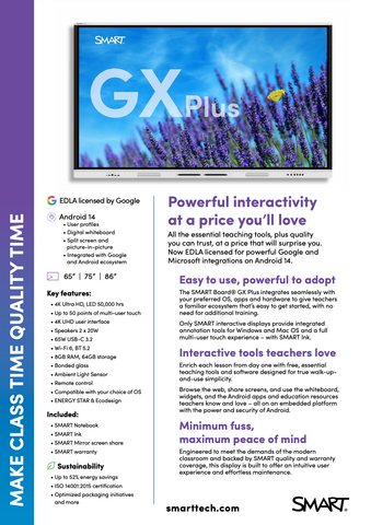 SMART Board GX Plus V4 Interactive Display