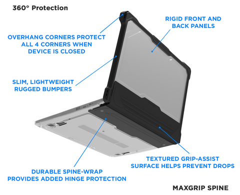 MAXCases Extreme Shell-L Chromebook Case